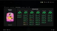 Matt Doherty SBC stats (Image via EA Sports)